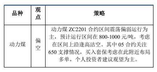 ����Ͷ��ɫ�F(tu��n)�(du��)����(d��ng)��ú��(b��o) | ������׃����ú̿��ʎƫ��