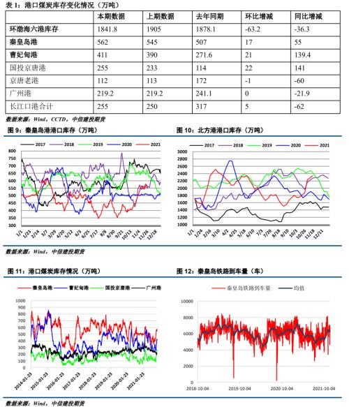 ����Ͷ��ɫ�F(tu��n)�(du��)����(d��ng)��ú��(b��o) | ������׃����ú̿��ʎƫ��